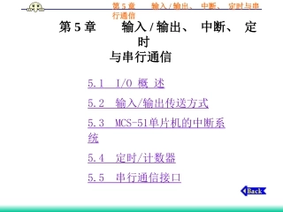 串行口接收中断标志