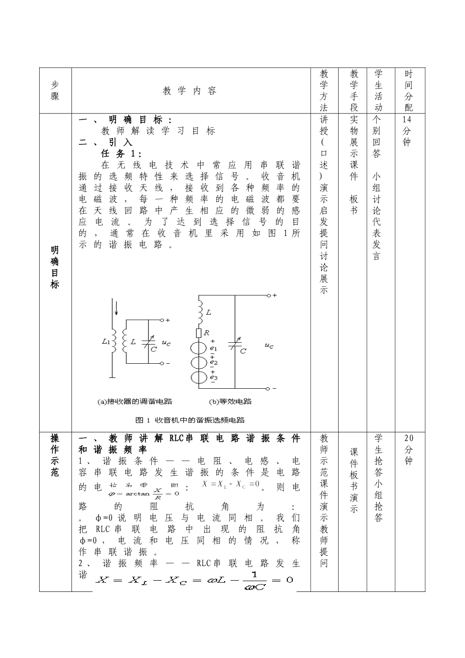 串联谐振电路_第2页