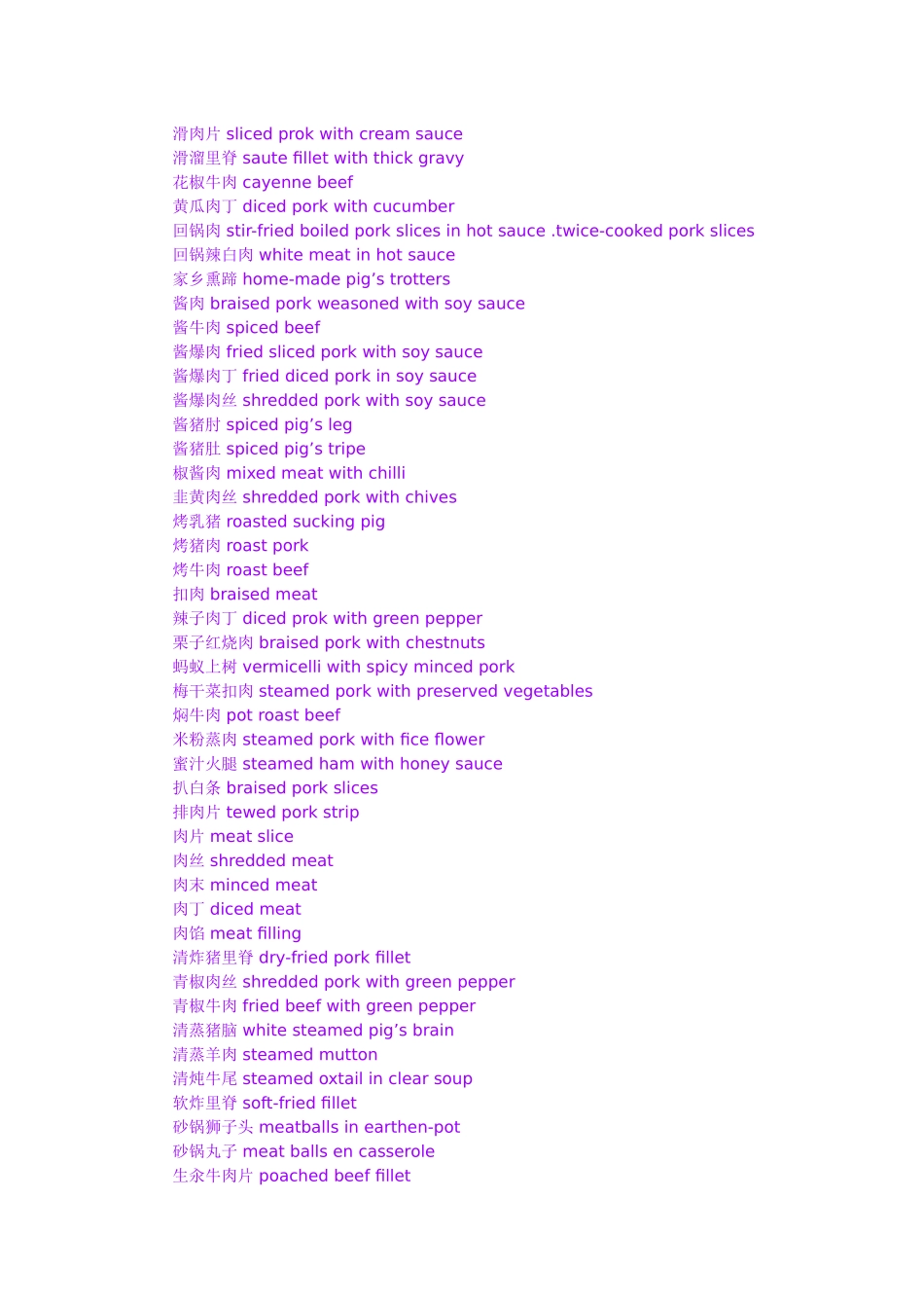 中餐菜谱英文表达_第2页