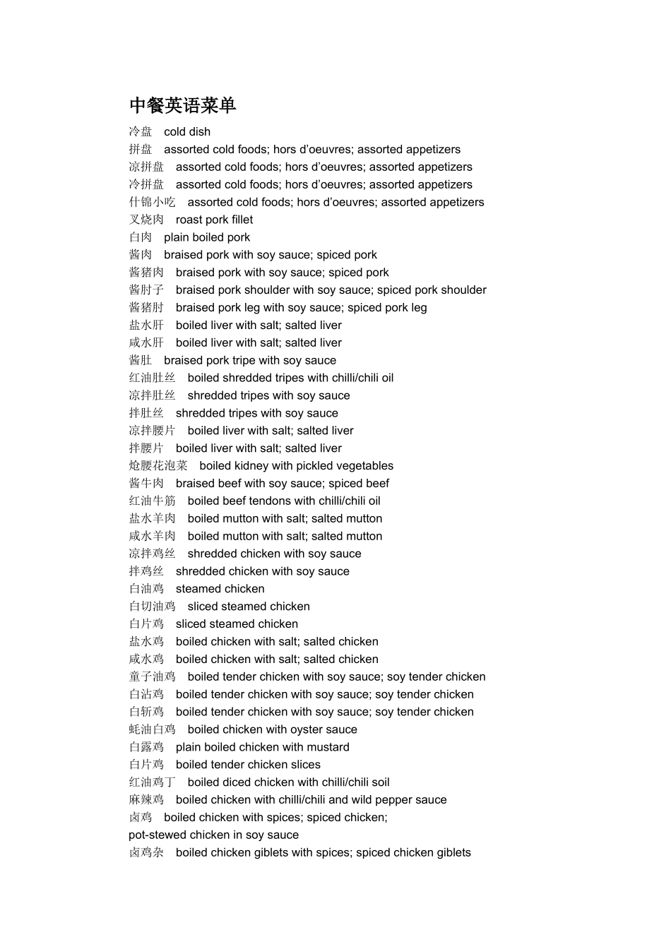 中餐英语菜单_第1页