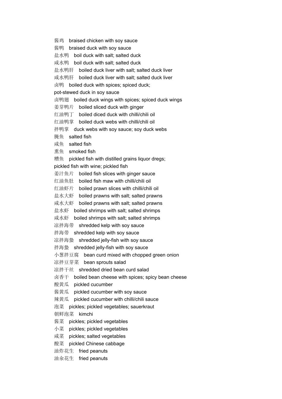 中餐英语菜单_第2页