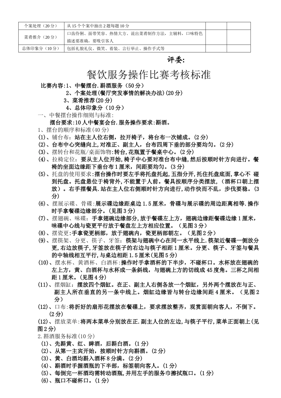 中餐摆台评分表_第2页