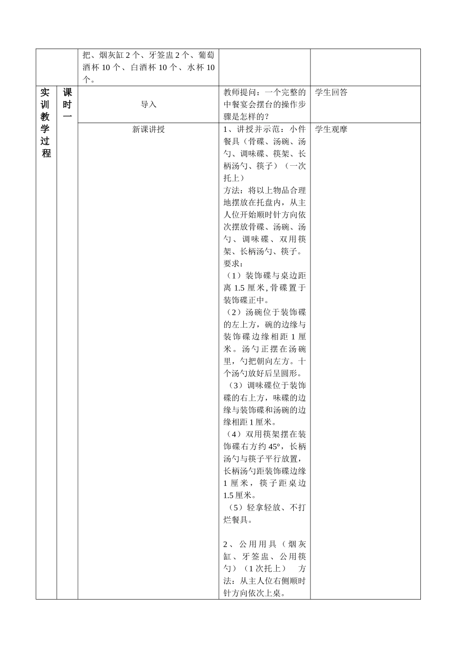 中餐摆台-餐具_第2页