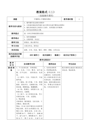 中餐摆台-餐具