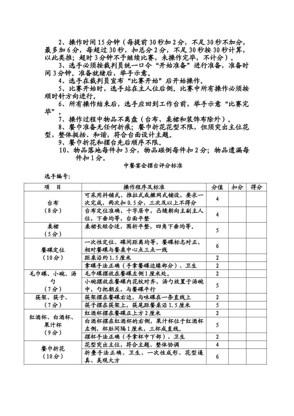 中餐厅服务竞赛方案_第2页