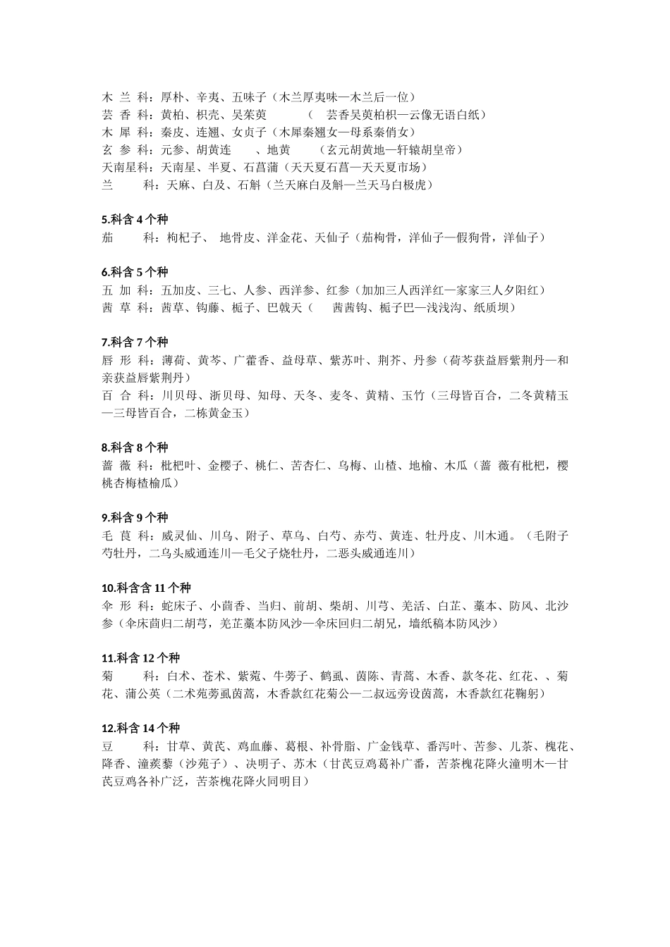 中药来源归纳记忆_第3页