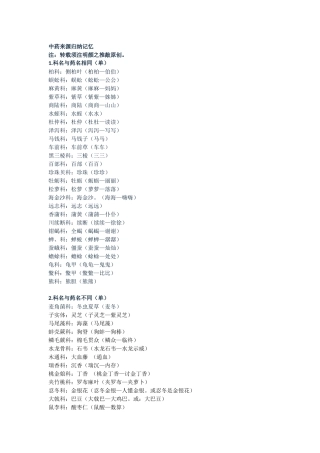 中药来源归纳记忆