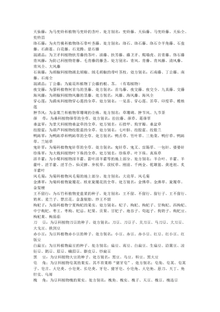 中药材别名大全