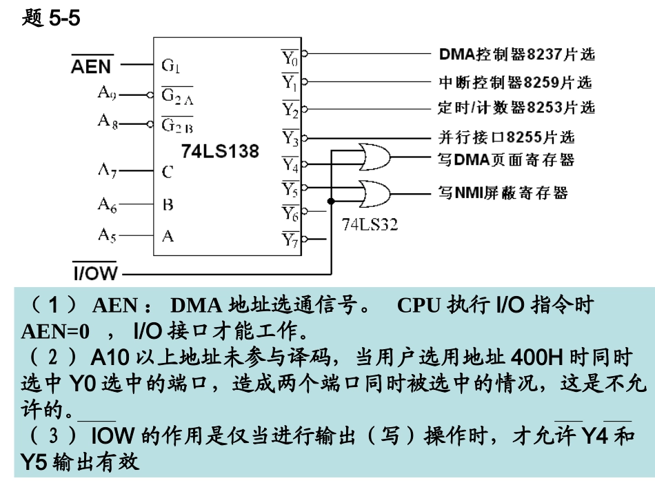 中断部分习题答案_第1页