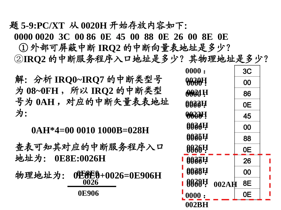 中断部分习题答案_第3页