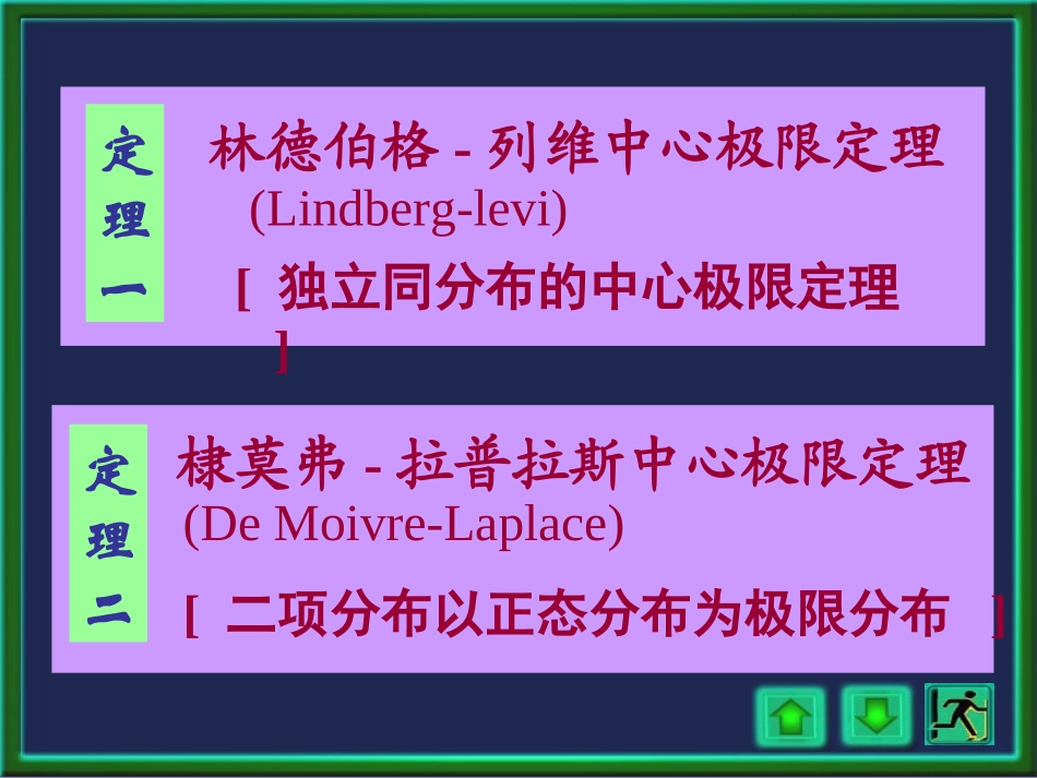 中心极限定理1_第2页