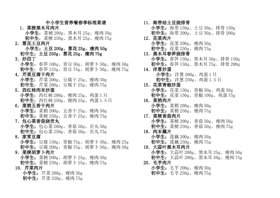中小学生营养餐春季标准菜谱_第1页