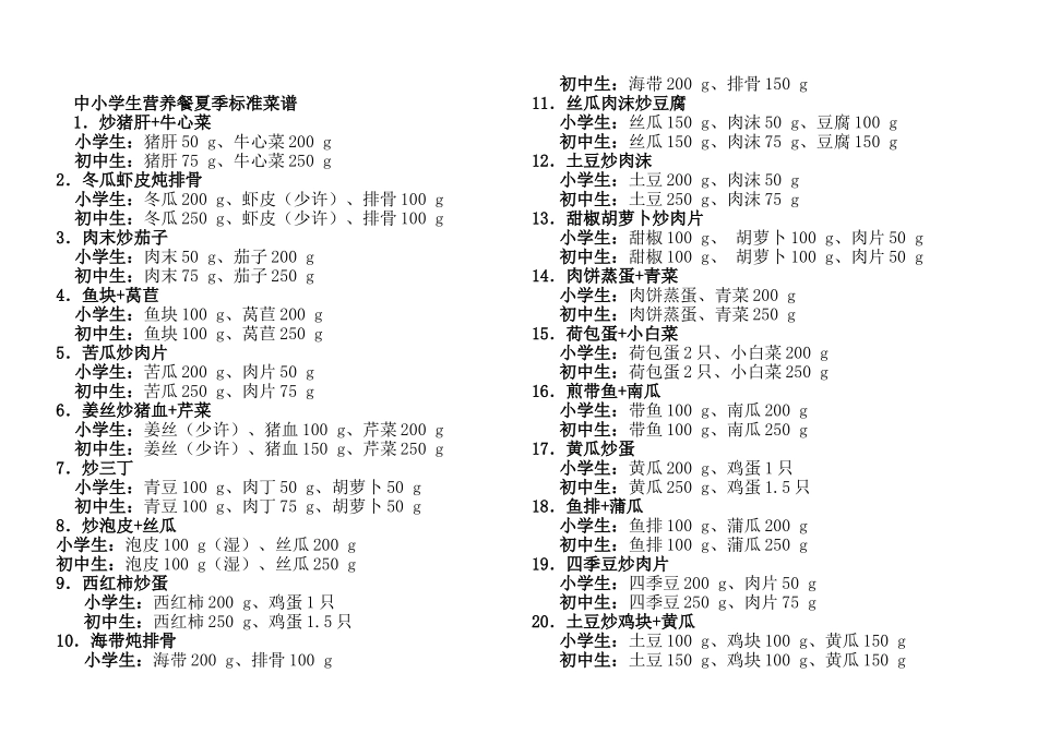 中小学生营养餐春季标准菜谱_第2页