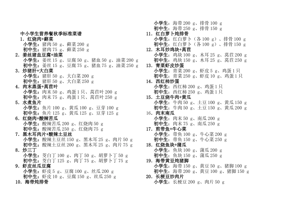中小学生营养餐春季标准菜谱_第3页