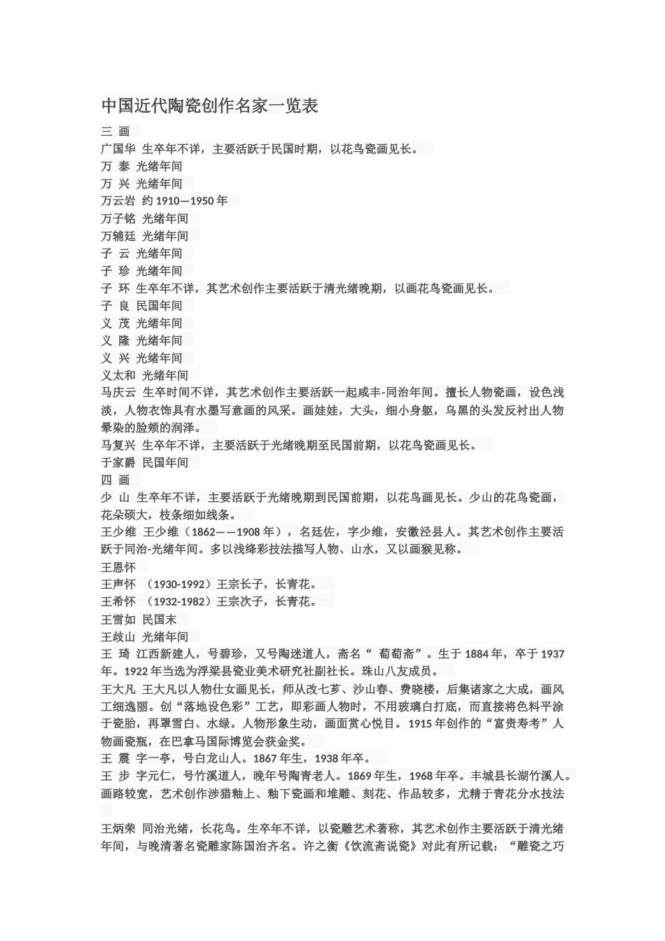 中国近代陶瓷创作名家一览表_第1页