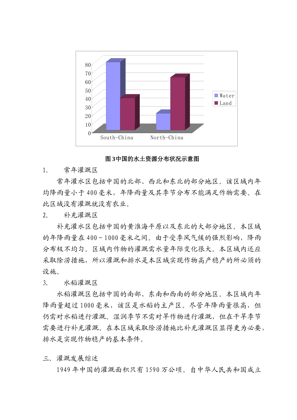 中国的灌溉发展与作用_第3页