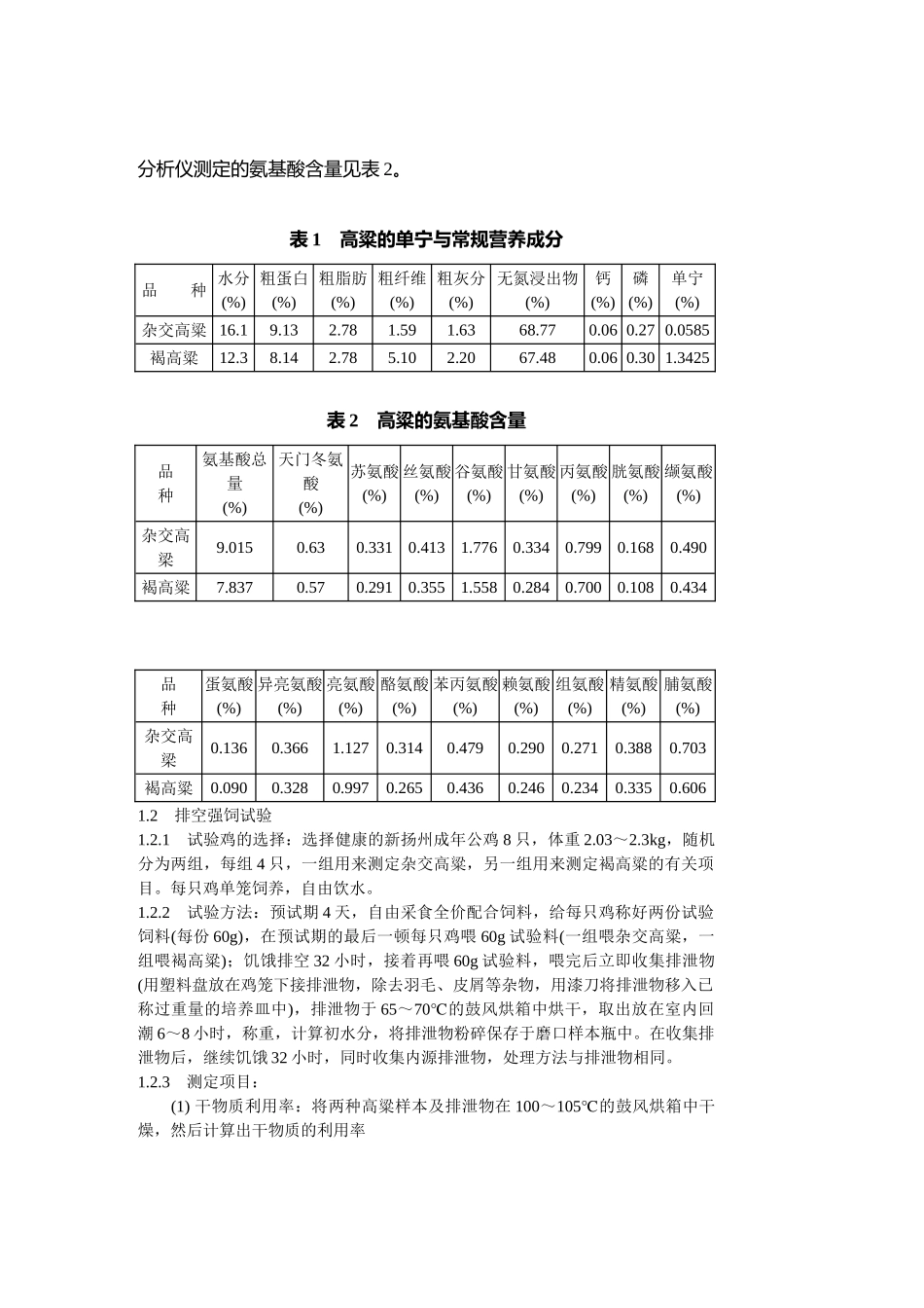 中国畜牧杂志_第2页