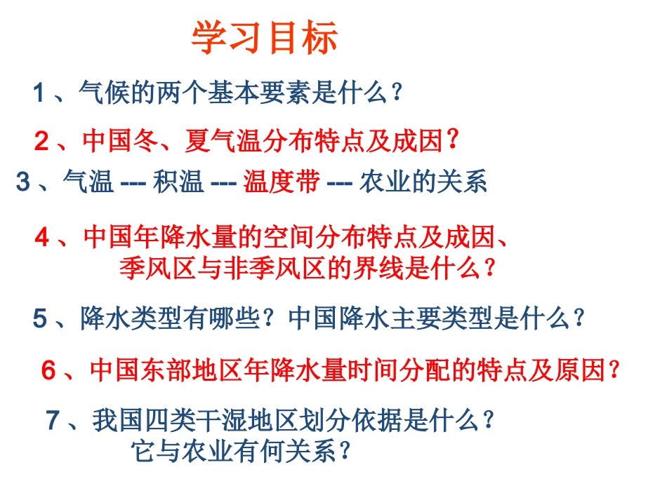 中国气候(干湿、季风区、气候类型自然灾害+)_第1页