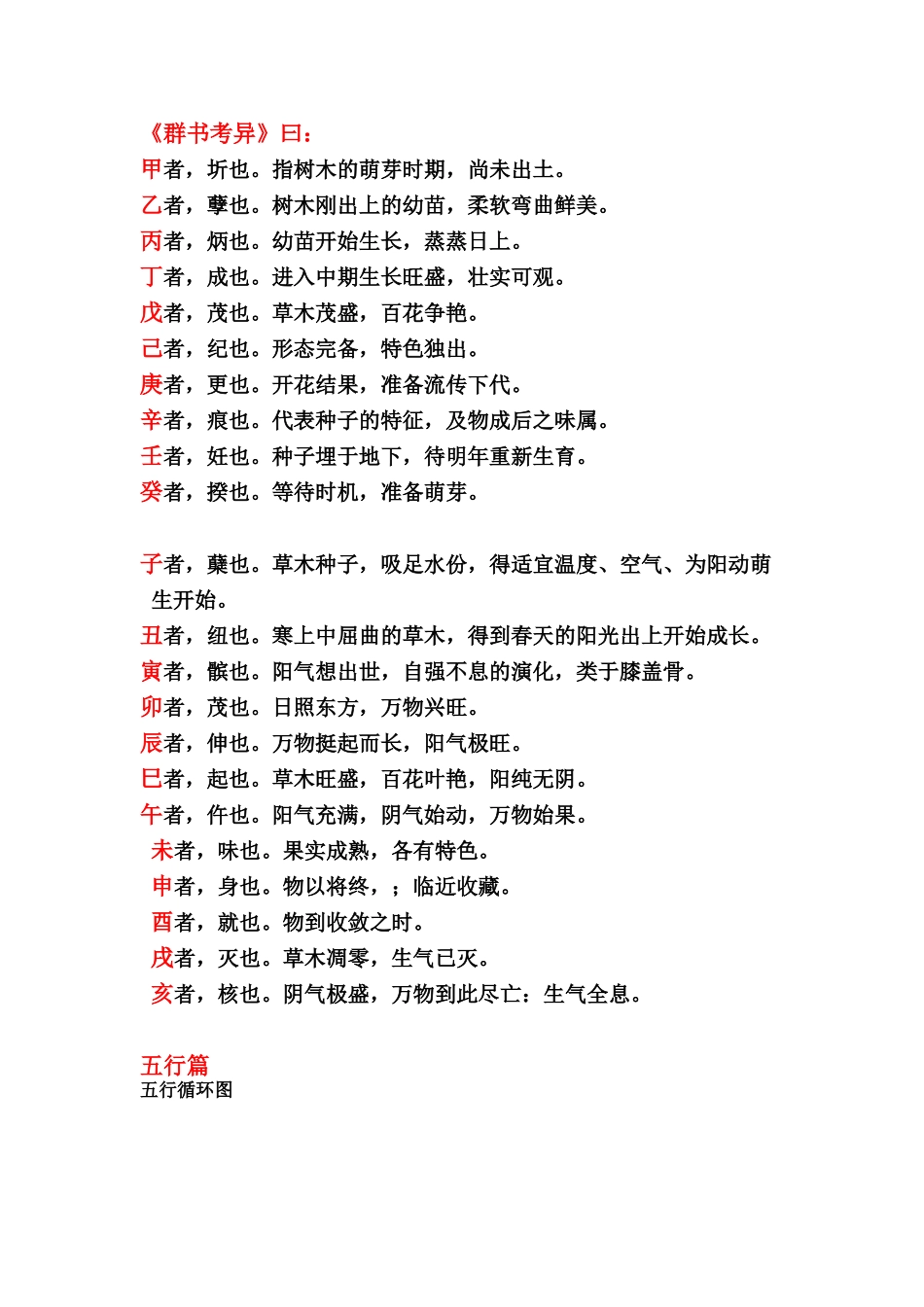 中国术数学入门_第1页