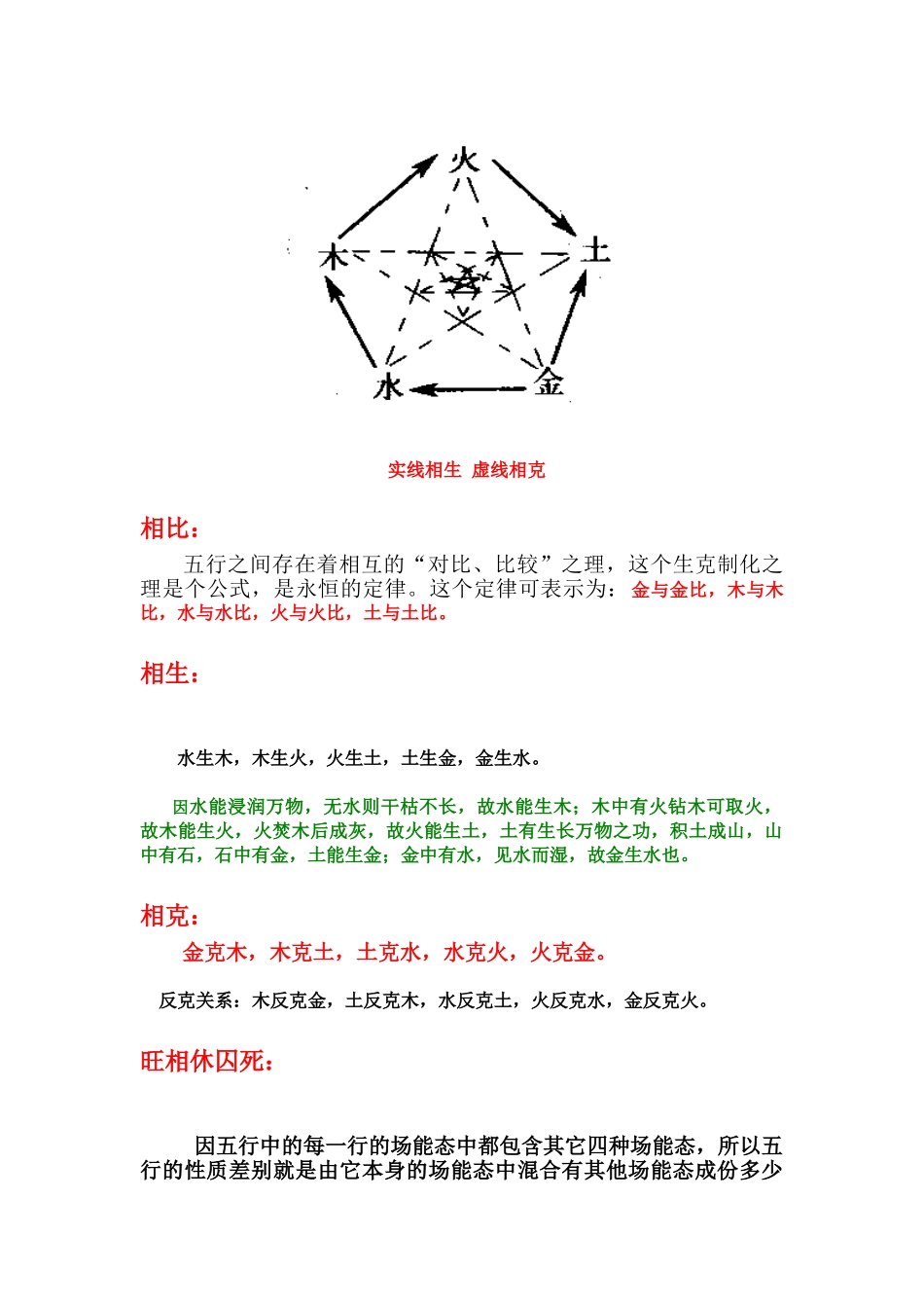 中国术数学入门_第2页