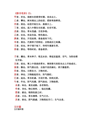 中国术数学入门