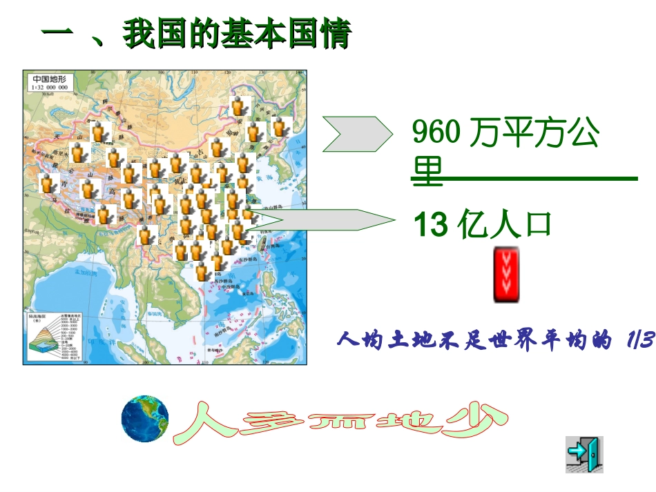 中国的土地资源课件_第3页