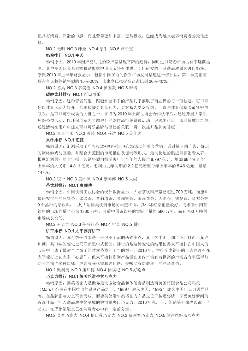 中国大陆2010-2011畅销商品排行榜_第2页