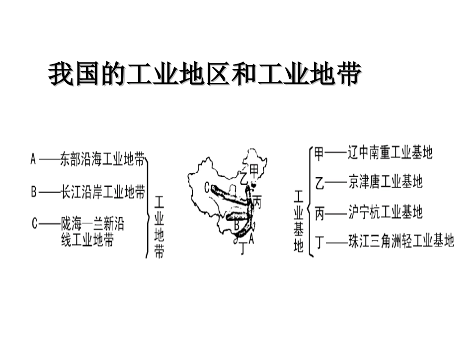 中国工业基地分布_第1页