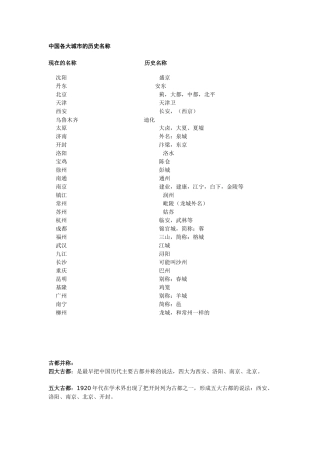 中国各大城市的历史名称