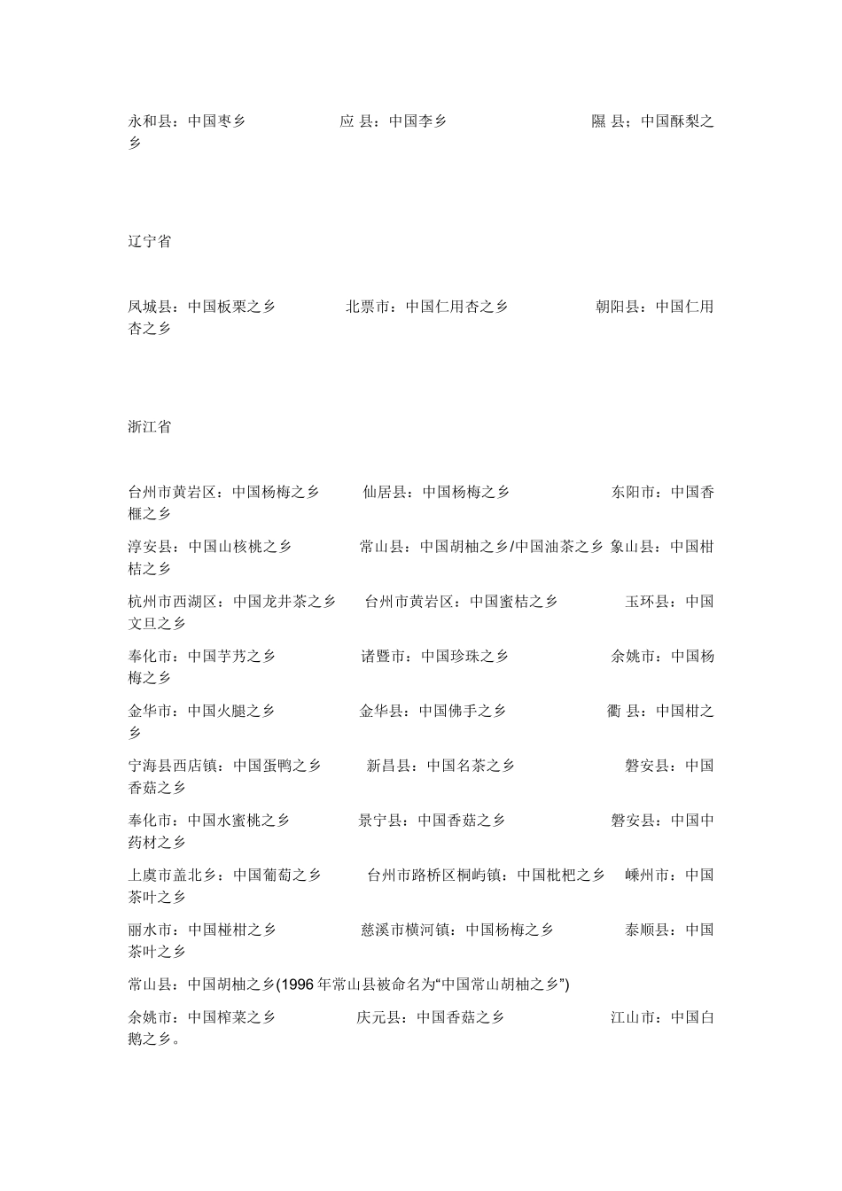 中国各种之乡_第2页
