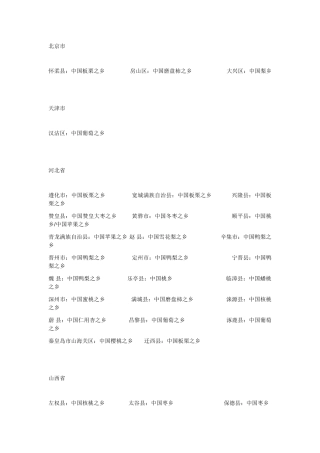 中国各种之乡