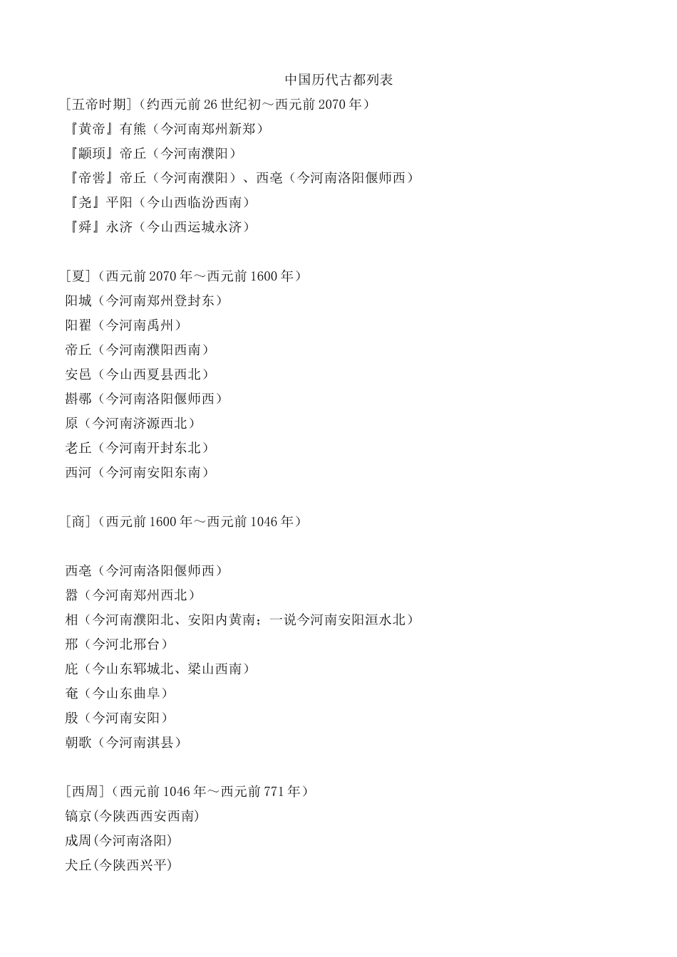中国历代古都列表_第1页