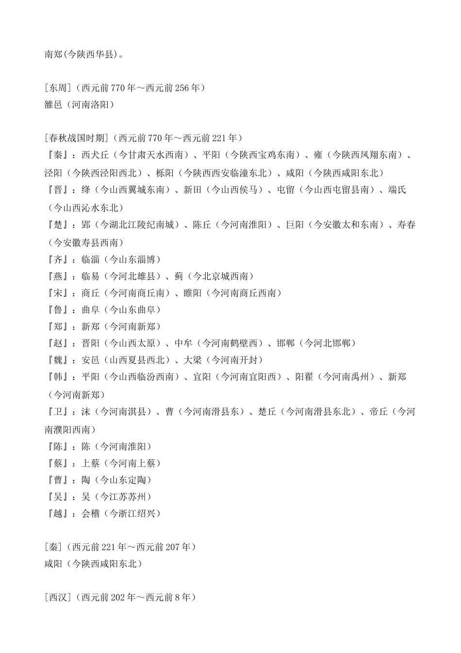 中国历代古都列表_第2页