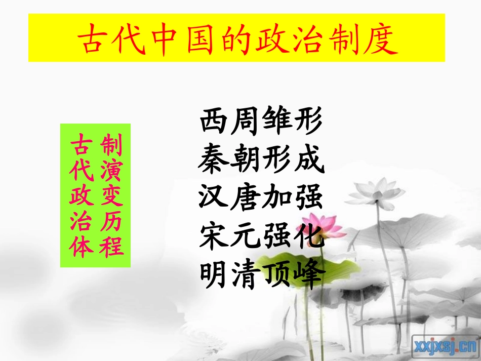 中国古代中央集权制度[复习课件1_第3页