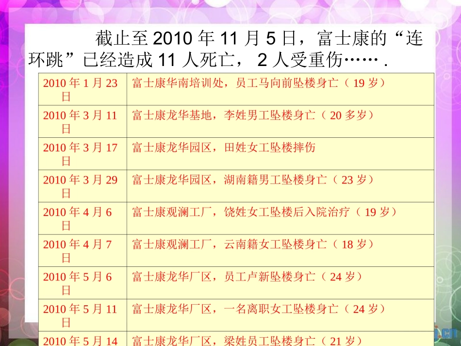 中国制造案例_第2页