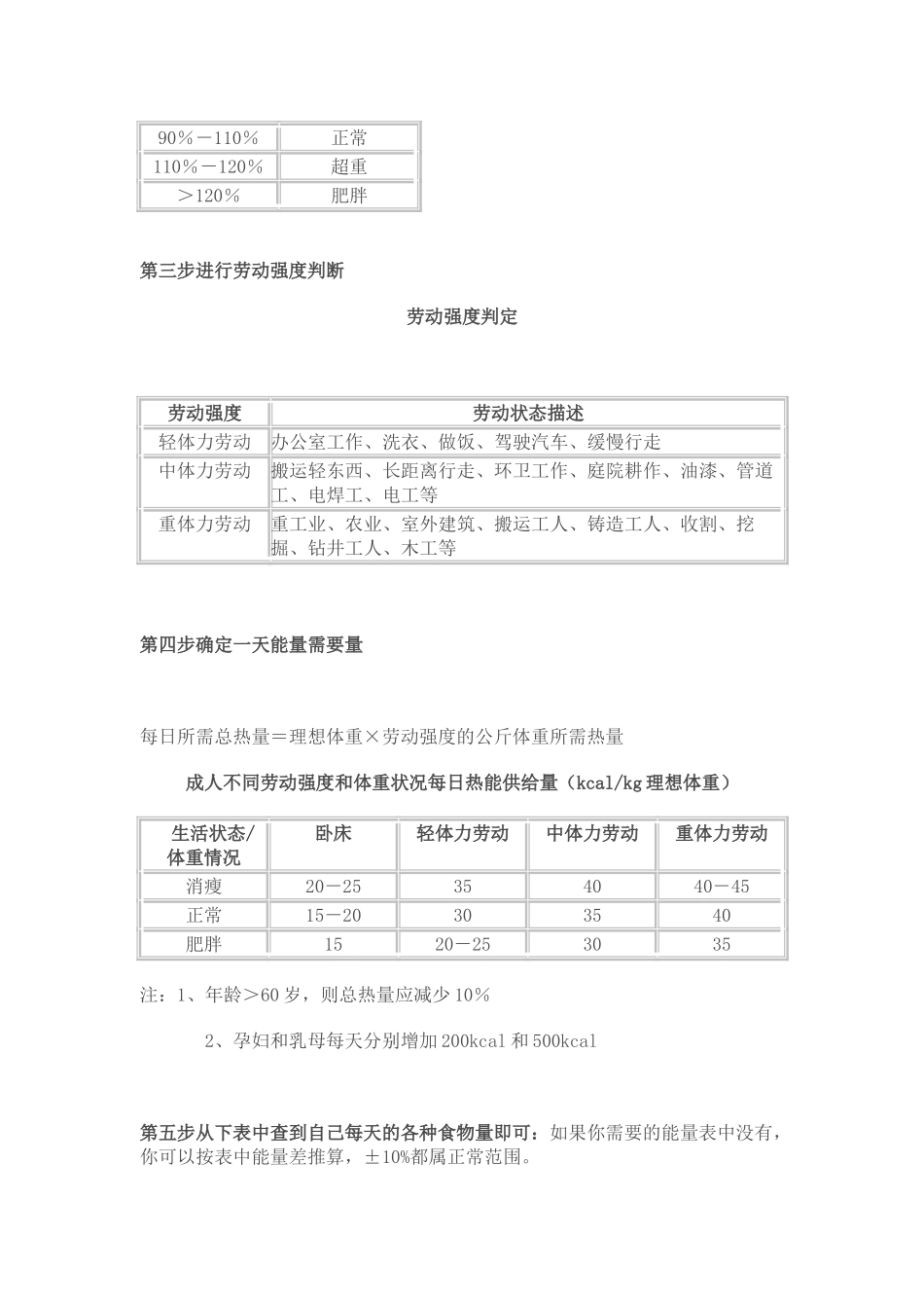个人每天应该吃进多少食物_第2页