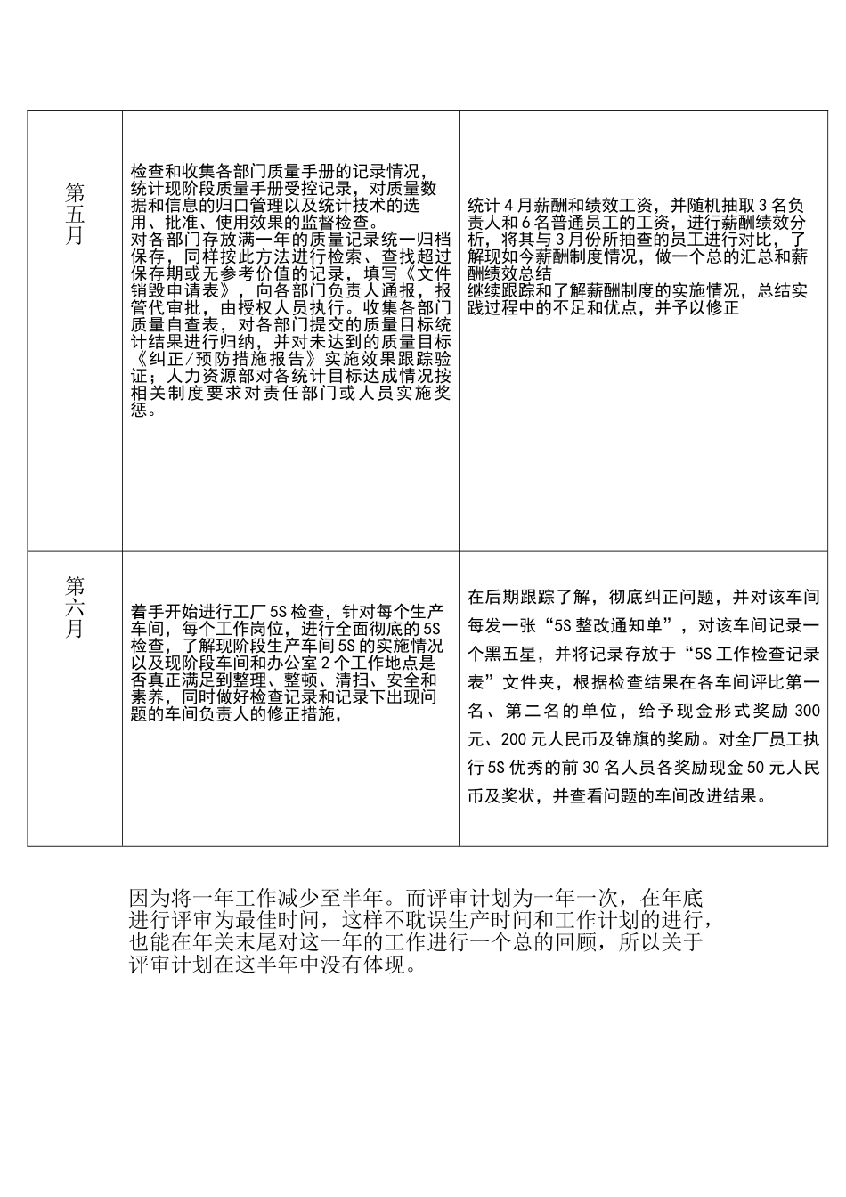 个人工作计划(修正)_第3页