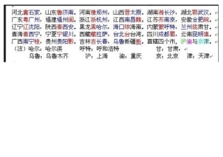 两湖两广两河山