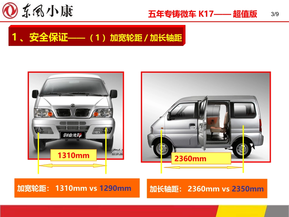 东风小康微车K17_第3页