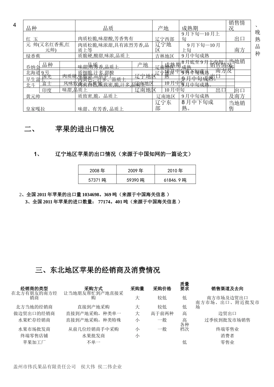 东北地区苹果情况市场调研_第2页