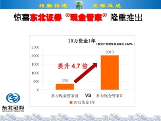 东北证券现金管家