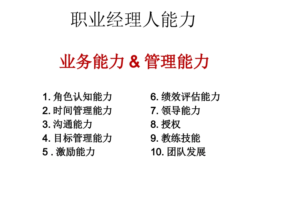业务冲刺启动_第3页