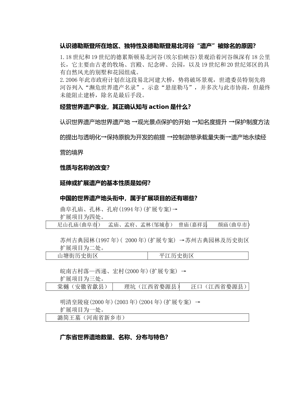 世界遗产学复习资料_第3页