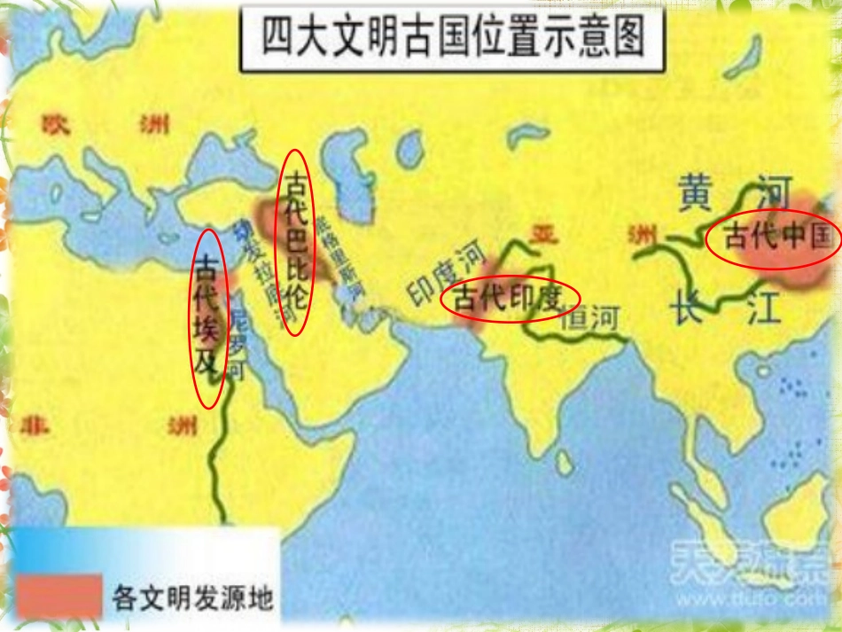 世界上的文明古国_第3页