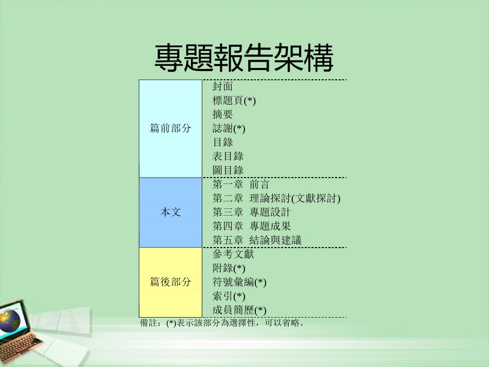 专题实务与呈现技巧_第3页
