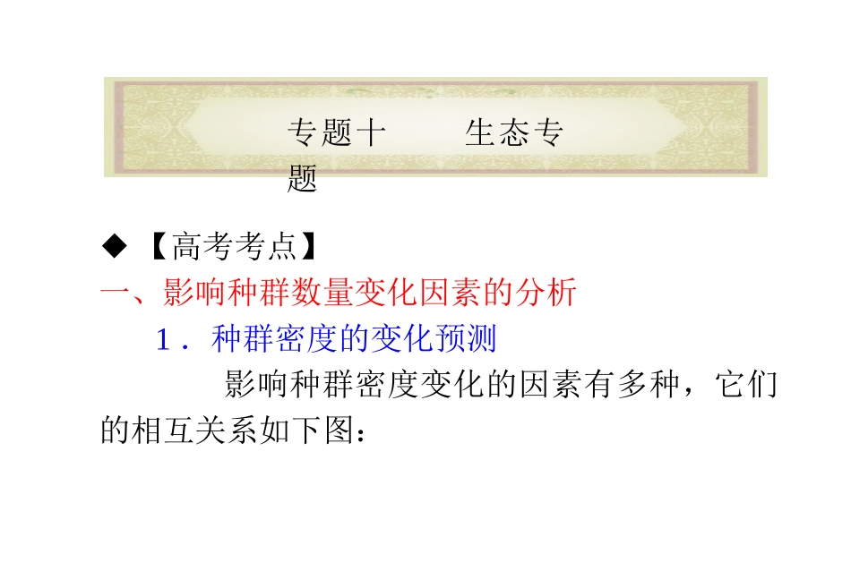 专题十    生态专题_第1页