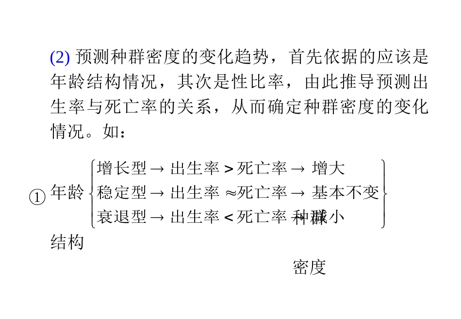 专题十    生态专题_第3页