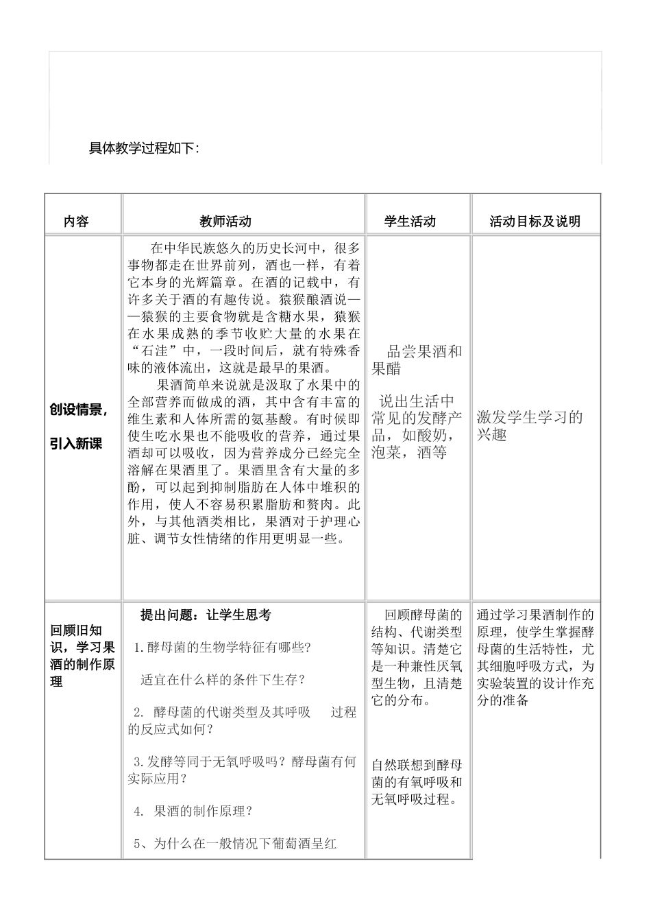 专题二课题1《果酒和果醋的制作》教学设计(优质课比赛教案)_第2页
