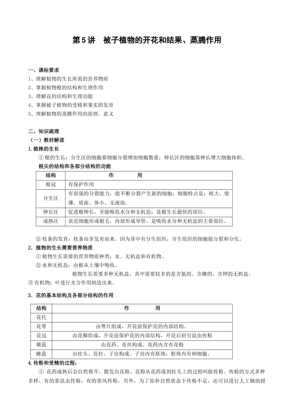 专题5 开花与结果_第1页