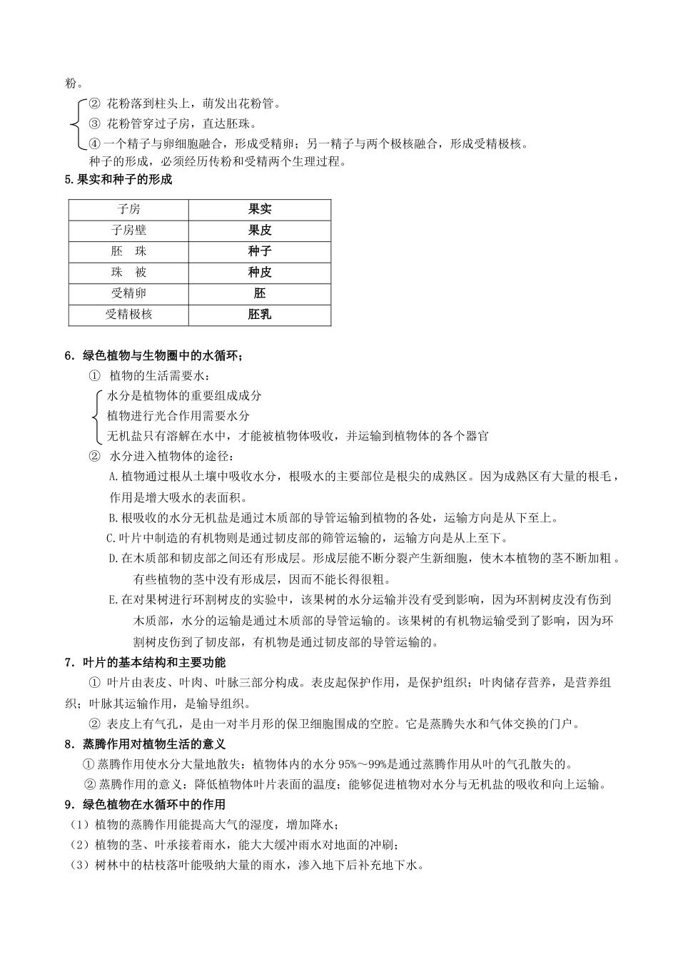 专题5 开花与结果_第2页
